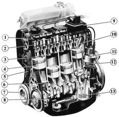  Двигатели Audi 80