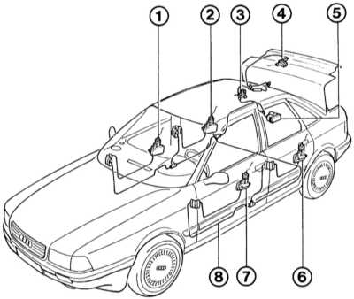  Система замков с центральным управлением Audi 80
